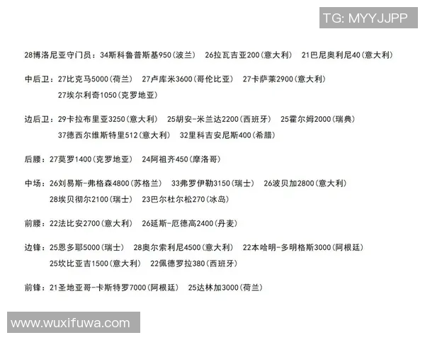 2025年世界现役男足球星综合排名前十名榜单解析 2025年世界现役男足球星综合排名前十名榜单解析