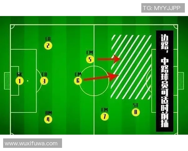 球星每年参与的比赛场次与体能管理分析:职业足球运动员的赛季负荷 球星每年参与的比赛场次与体能管理分析:职业足球运动员的赛季负荷