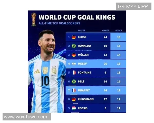 现役世界足球球星综合实力最新权威排名榜单揭晓 现役世界足球球星综合实力最新权威排名榜单揭晓