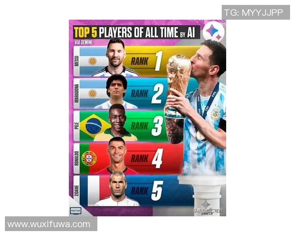 足球星视界最新动态解析 盘点全球足坛最热话题与球星表现 足球星视界最新动态解析 盘点全球足坛最热话题与球星表现