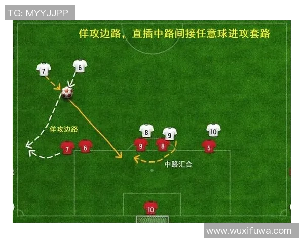 足球球星选择居住地的因素解析及最佳居住地推荐 足球球星选择居住地的因素解析及最佳居住地推荐